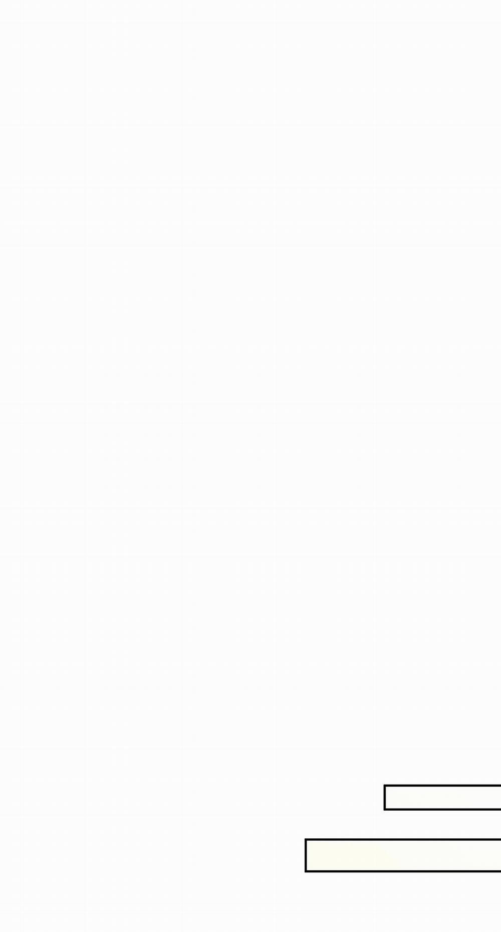 [18+] Kiếp Sau Của Chúng Ta 10.1 trang 5