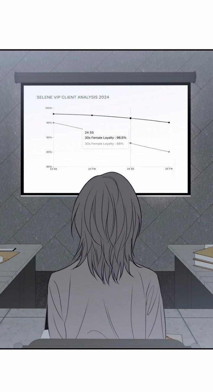 [18+] Nguyệt Mị Moonstruck 19 trang 52