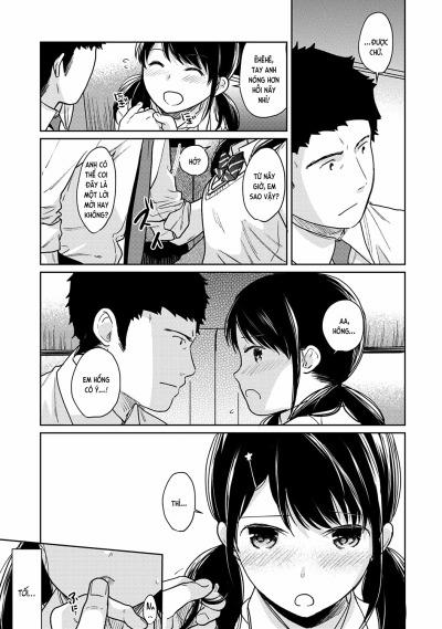 1LDK+JK Ikinari Doukyo? Mitchaku!? Hatsu Ecchi!!? 0 Final trang 11