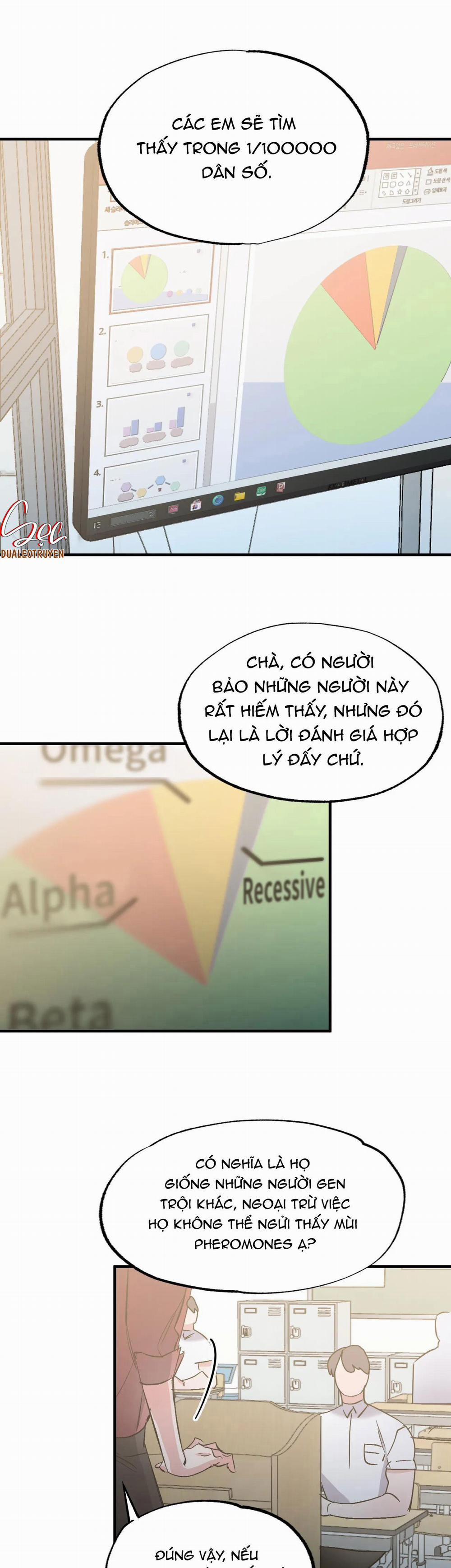 (ABO) VŨ TRỤ NƠI EM XUỐNG 4 trang 1