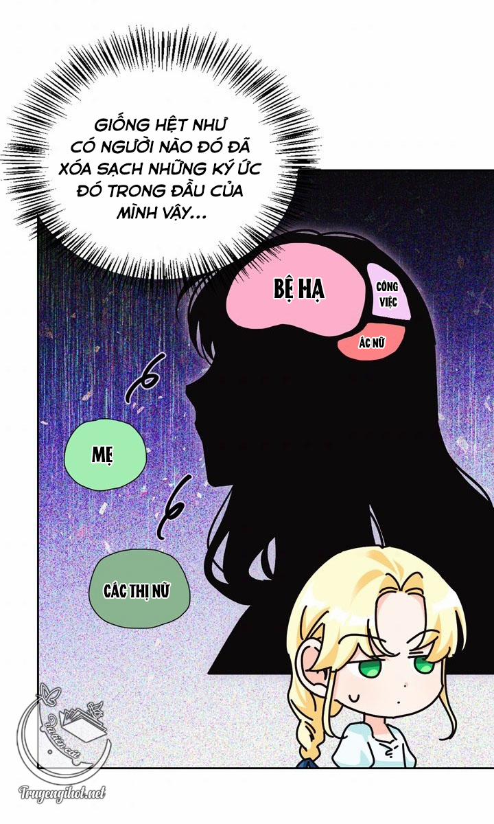 Ác Nữ Xứng Đôi Với Bạo Chúa 83.1 trang 25