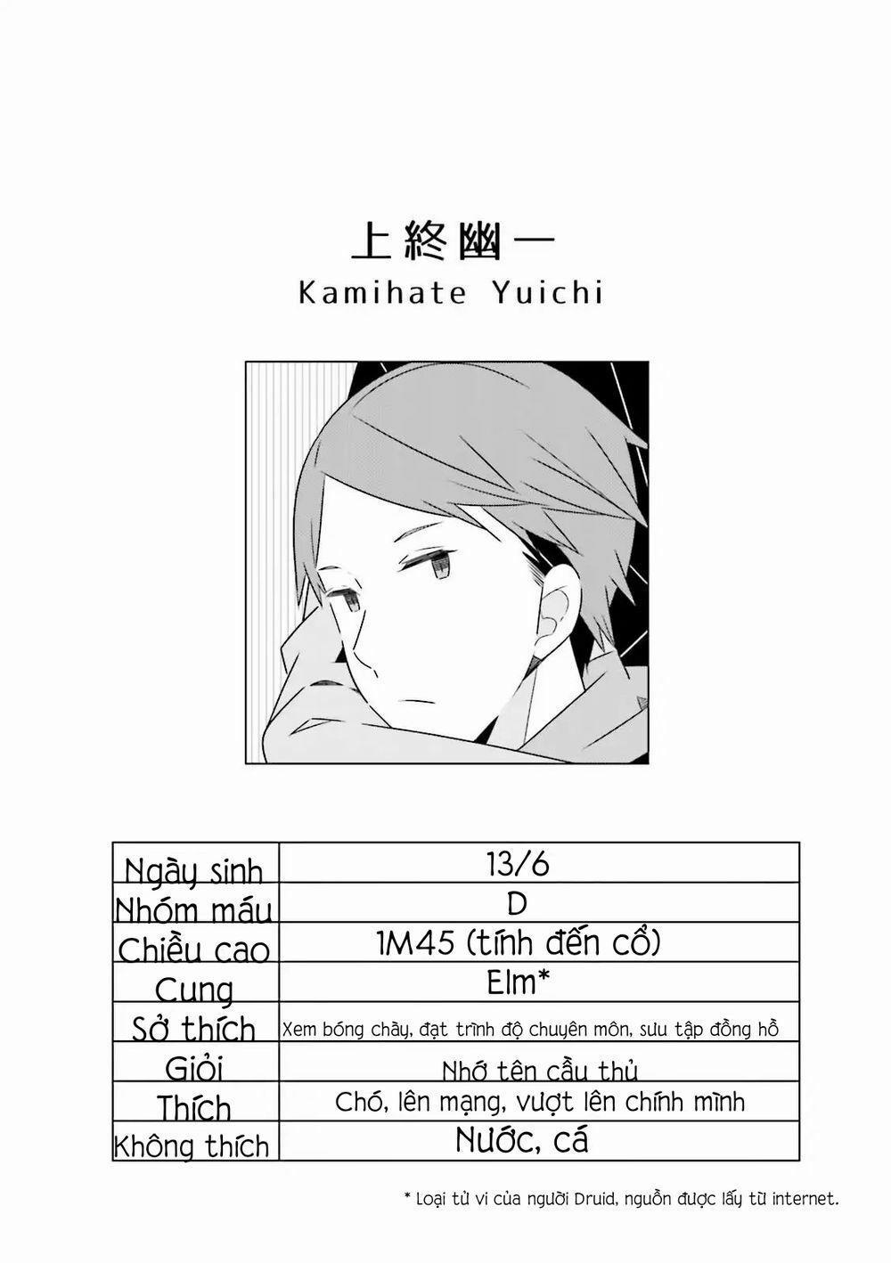 Adashino-San Wa Sude Ni Shinderu 8.5 trang 0