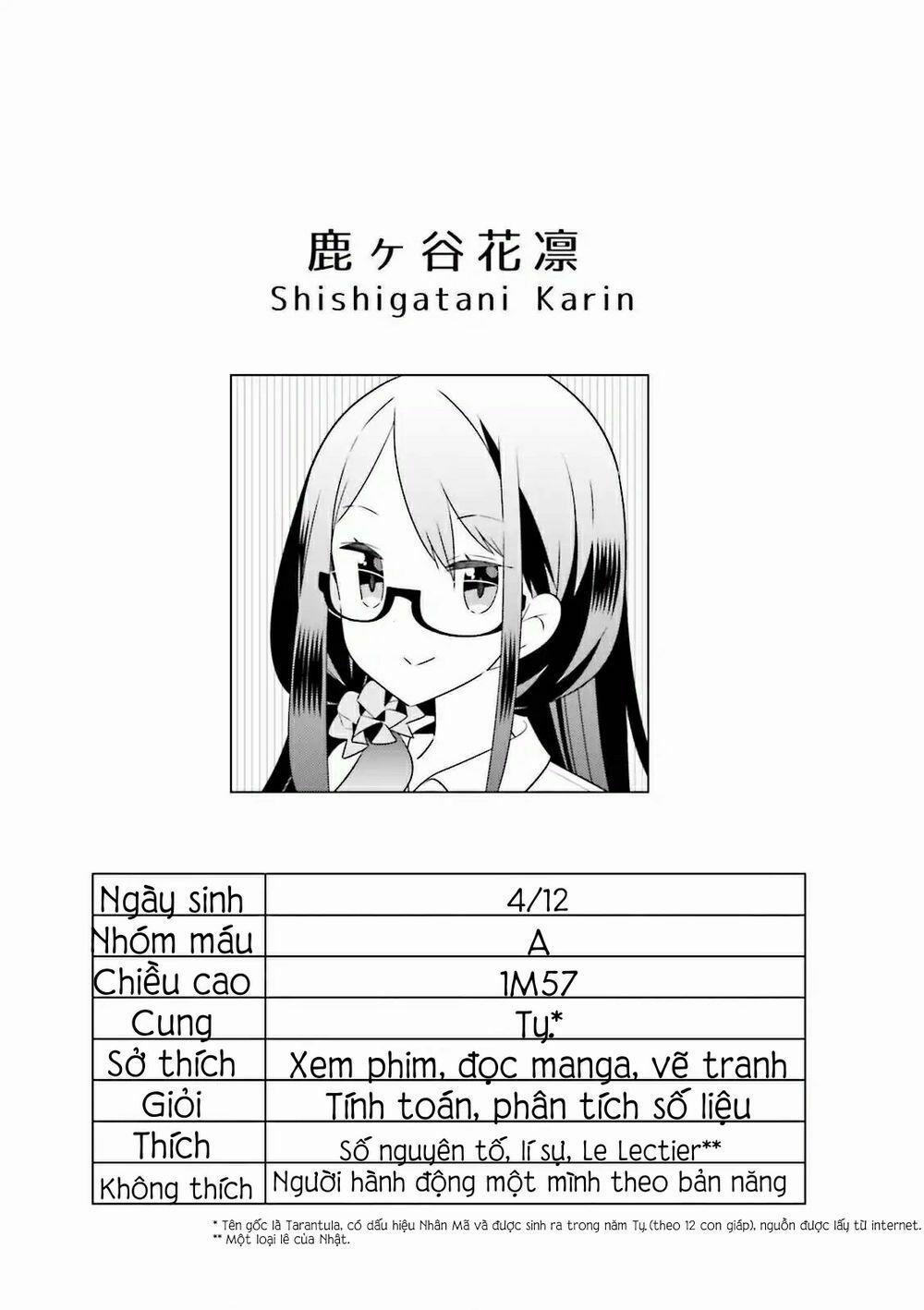 Adashino-San Wa Sude Ni Shinderu 8.5 trang 1