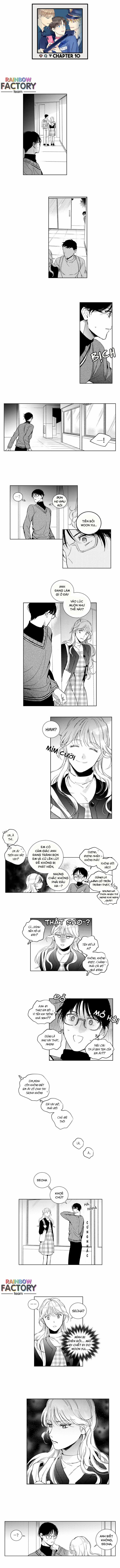 Ai Là Kẻ Lừa Đảo Ngọt Ngào? 10 trang 0