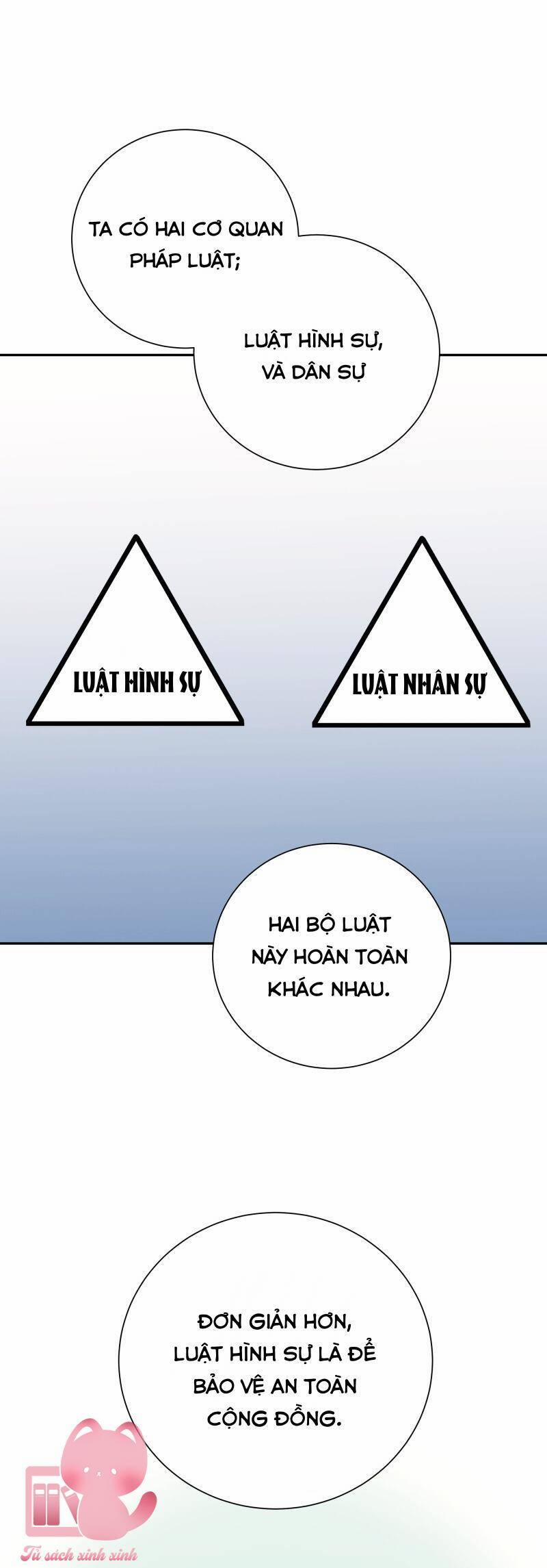 Anh Chàng Lầu Trên 51 trang 10