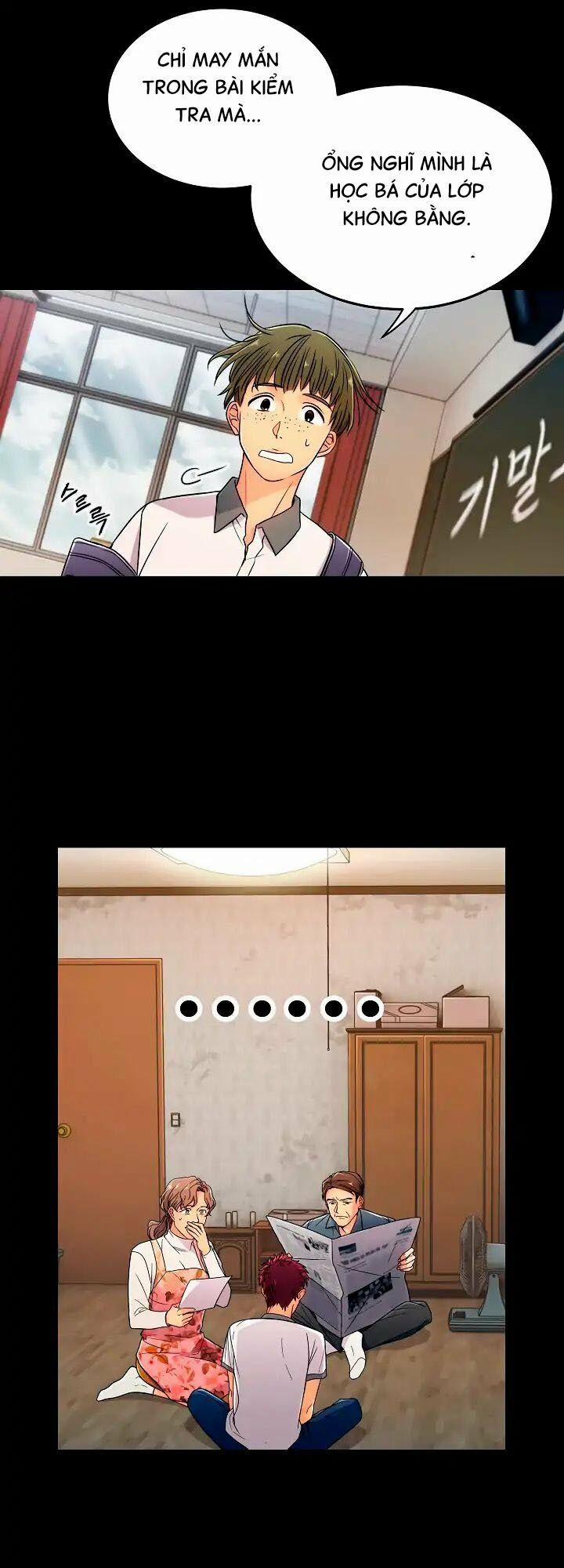 Bác Sĩ Trùng Sinh 0 0 Giới thiệu trang 27