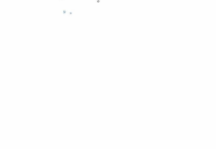 Bắt Đầu Từ Việc Sống Chung 3 trang 80