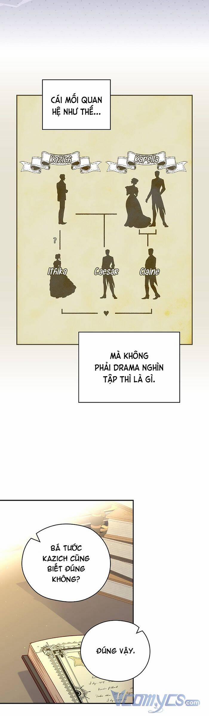 Bí Kíp Sinh Tồn Của Hầu Gái 115 trang 6