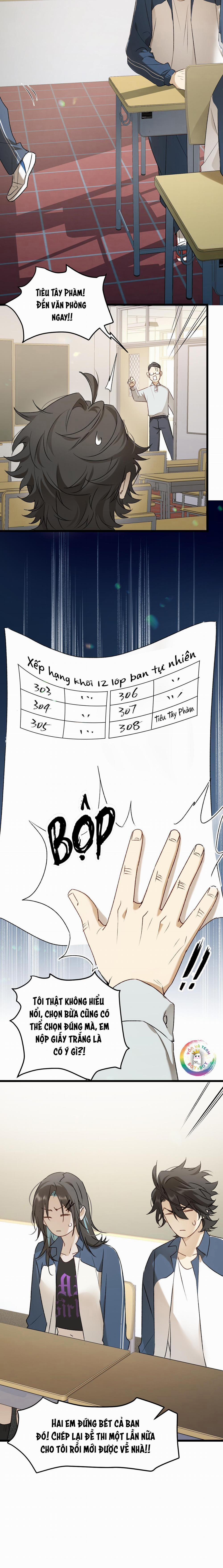 Bị Thú Dữ Ngang Nhiên Đeo Đuổi 17 trang 8