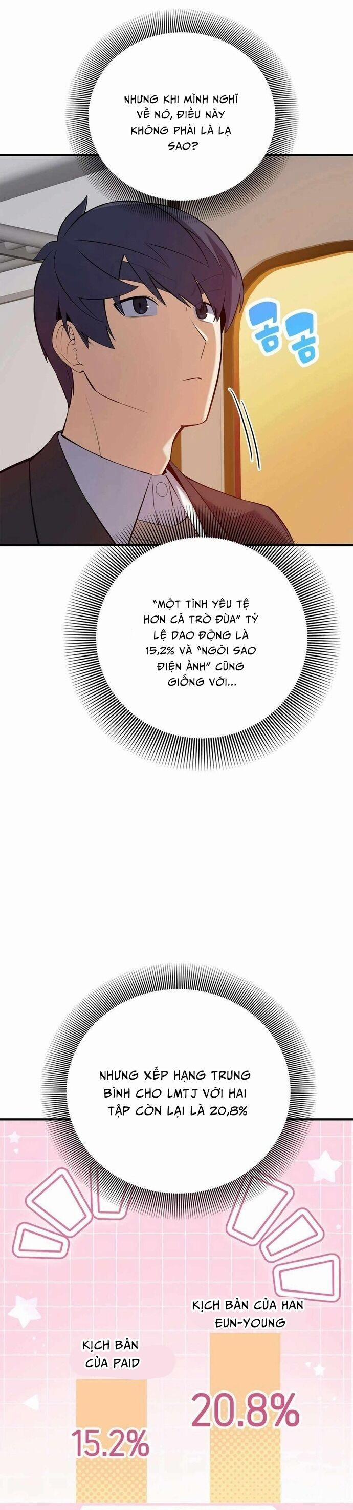 Biên Kịch Gian Lận 46 trang 22
