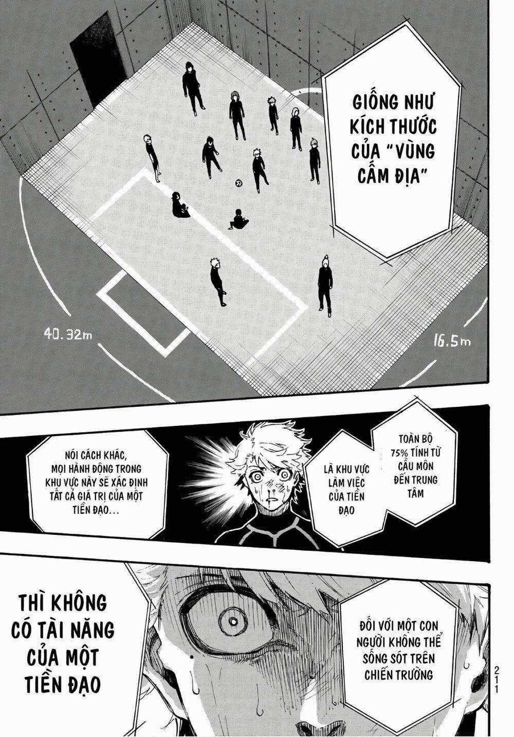 Blue Lock 2 trang 56