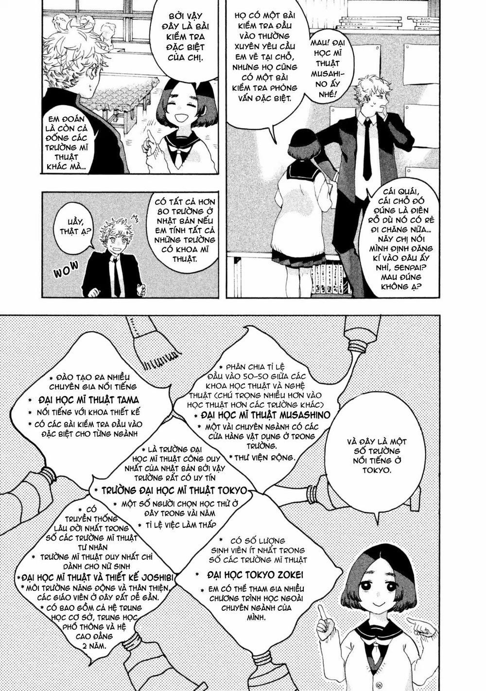 Blue Period. 2 trang 18