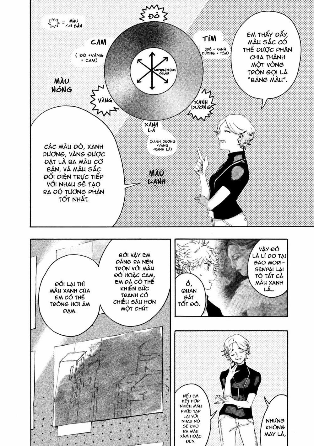 Blue Period. 2 trang 9