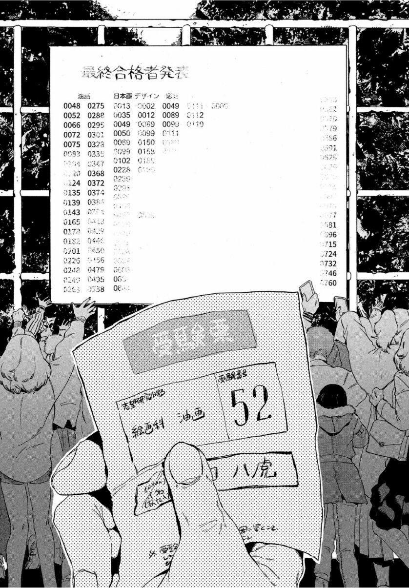 Blue Period. 25 trang 28