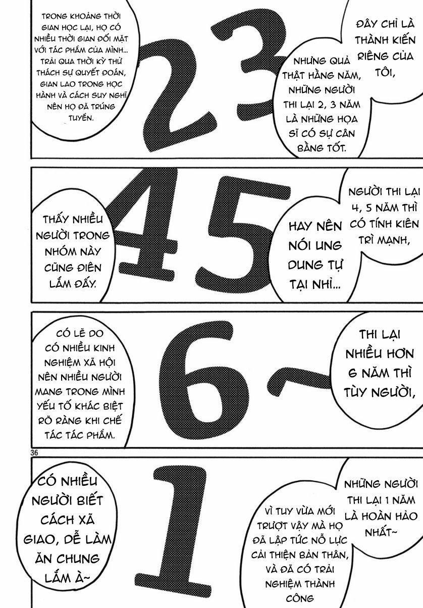 Blue Period. 28 trang 36