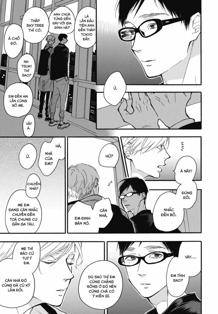 Blue Sky Complex 30 trang 22