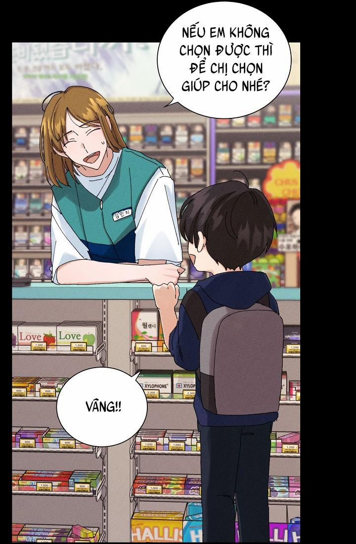 BỘ NHỚ GIẢ DƯỢC 19 trang 8