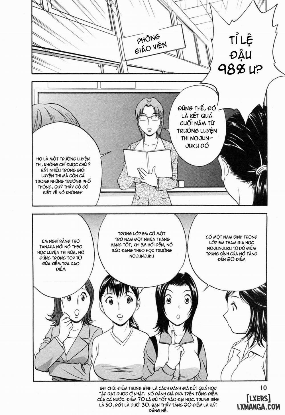 Boing Boing Teacher 37 trang 10