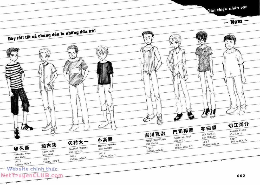 Bokurano: Ours 1 trang 3