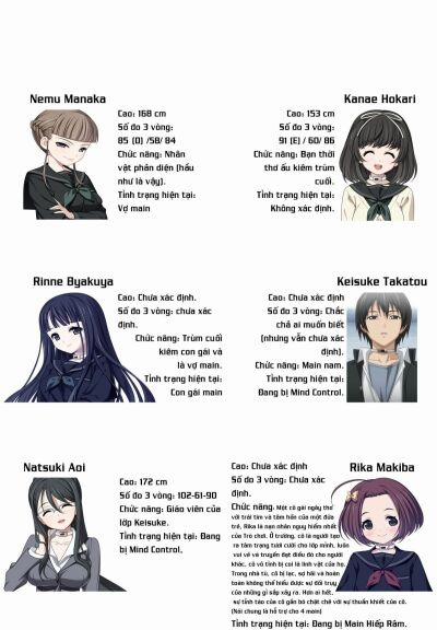 BONUS GAME| Hiệp 1 trang 1