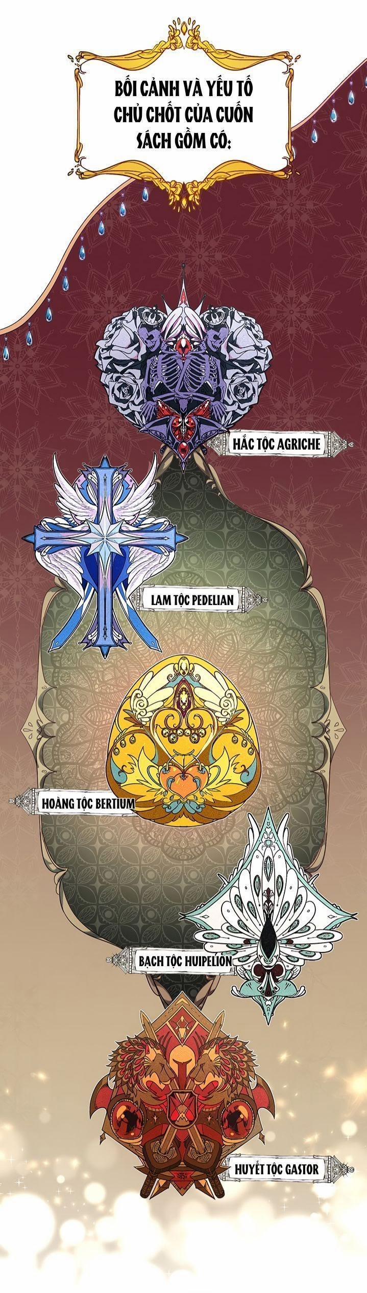 Cách Để Cứu Rỗi Anh Trai Của Nữ Chính 1 trang 12