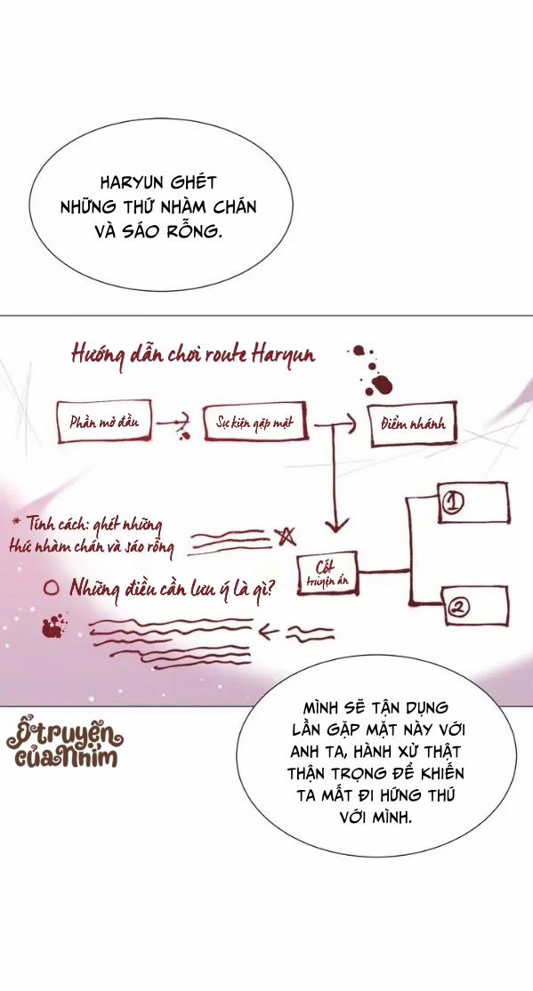 Cách Để Nhân Vật Phụ Phá Đảo Game Hẹn Hò 15 trang 12