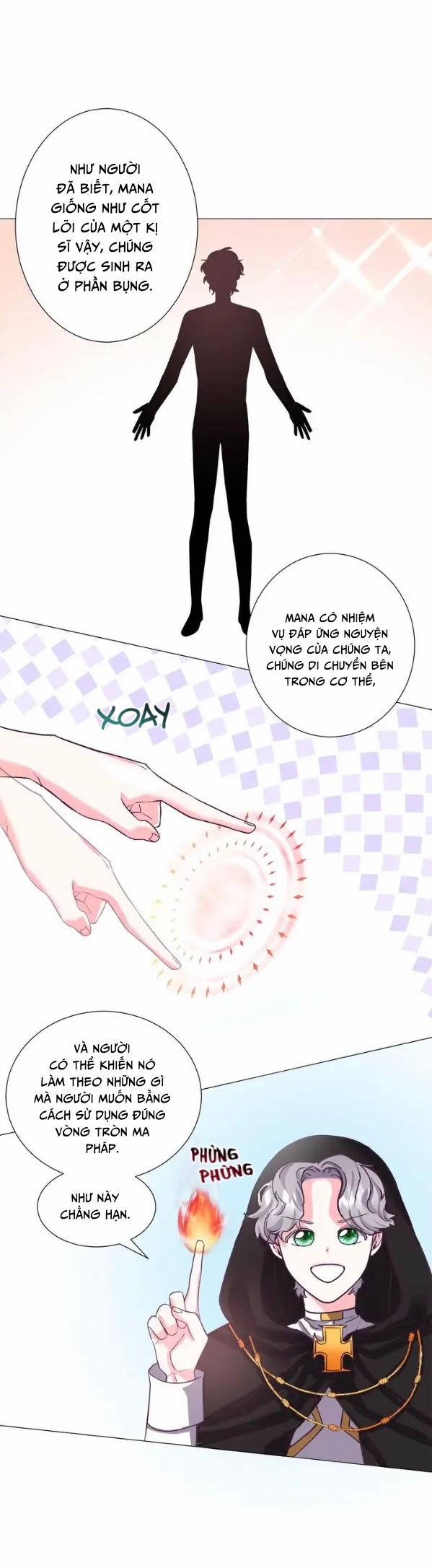 Cách Để Nhân Vật Phụ Phá Đảo Game Hẹn Hò 15 trang 48