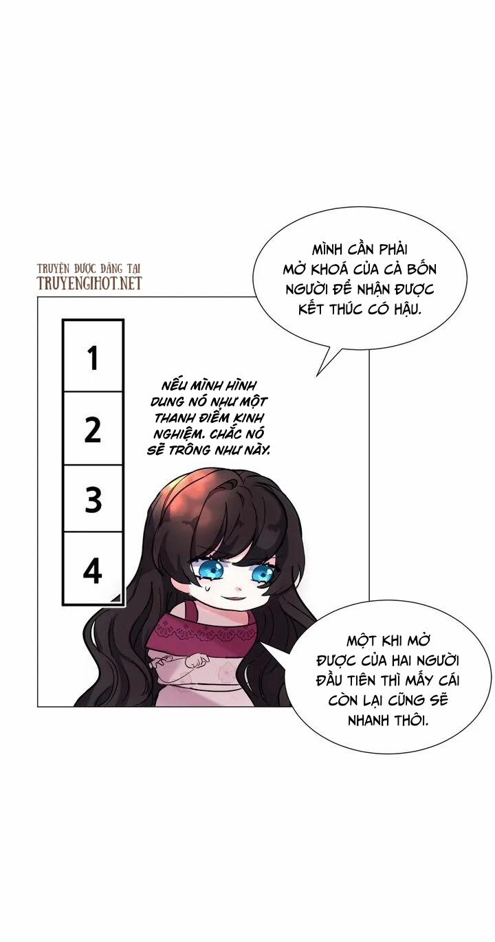 Cách Để Nhân Vật Phụ Phá Đảo Game Hẹn Hò 18 trang 69