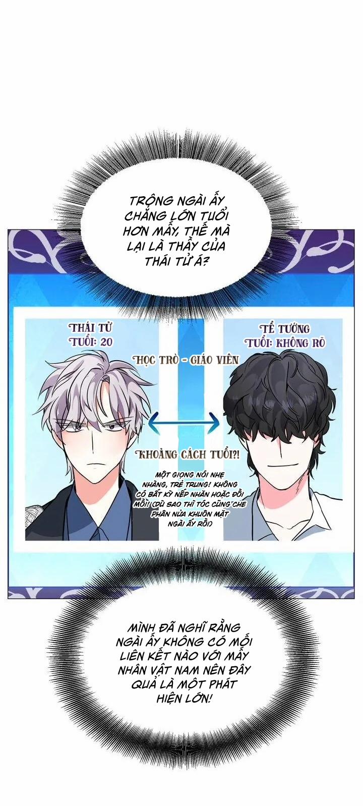 Cách Để Nhân Vật Phụ Phá Đảo Game Hẹn Hò 22 trang 55