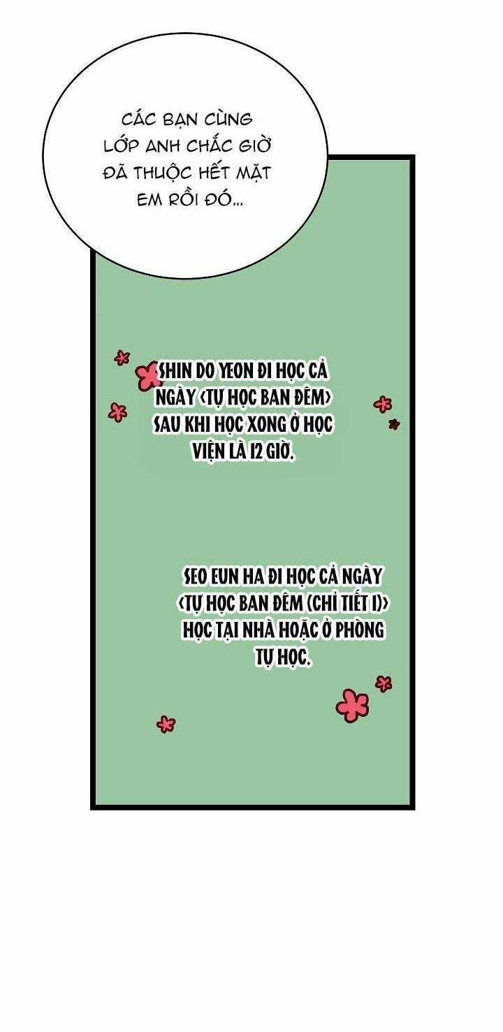 Cách Để Trở Thành Gia Đình 7 trang 41