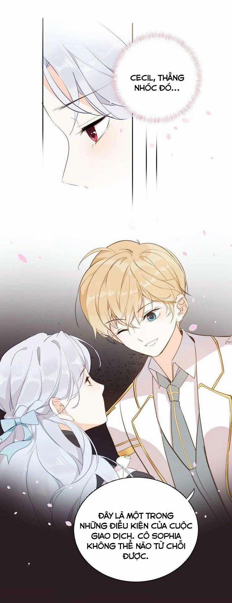 Cách Tạo Ra Một Công Chúa 13 trang 13