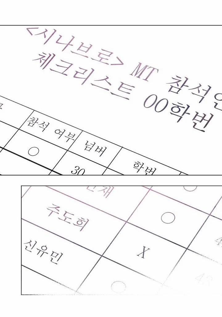 Cảm Nhận Từ Những Gì Tôi Biết 53.5 trang 62