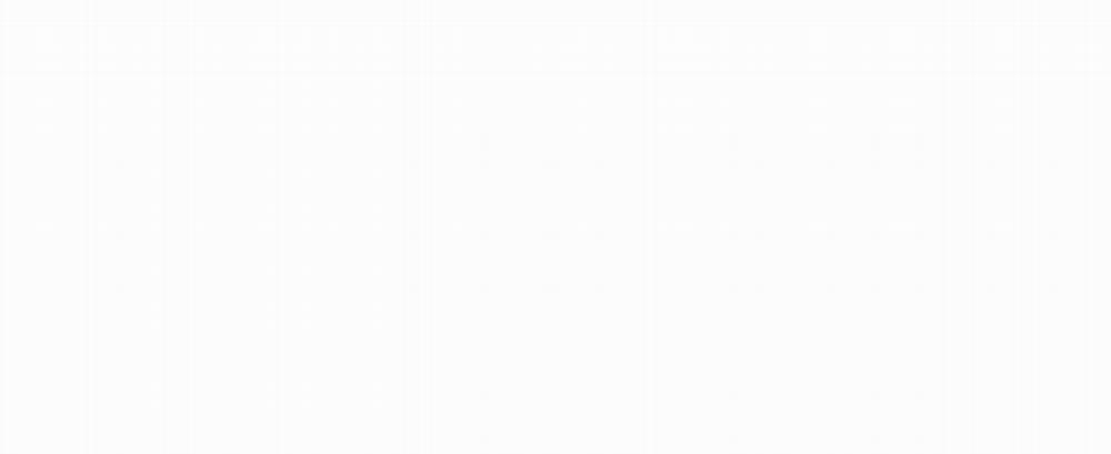 Cấp Trên Nhỏ Tuổi 10 trang 105