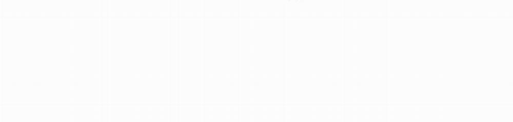 Cấp Trên Nhỏ Tuổi 19 trang 35