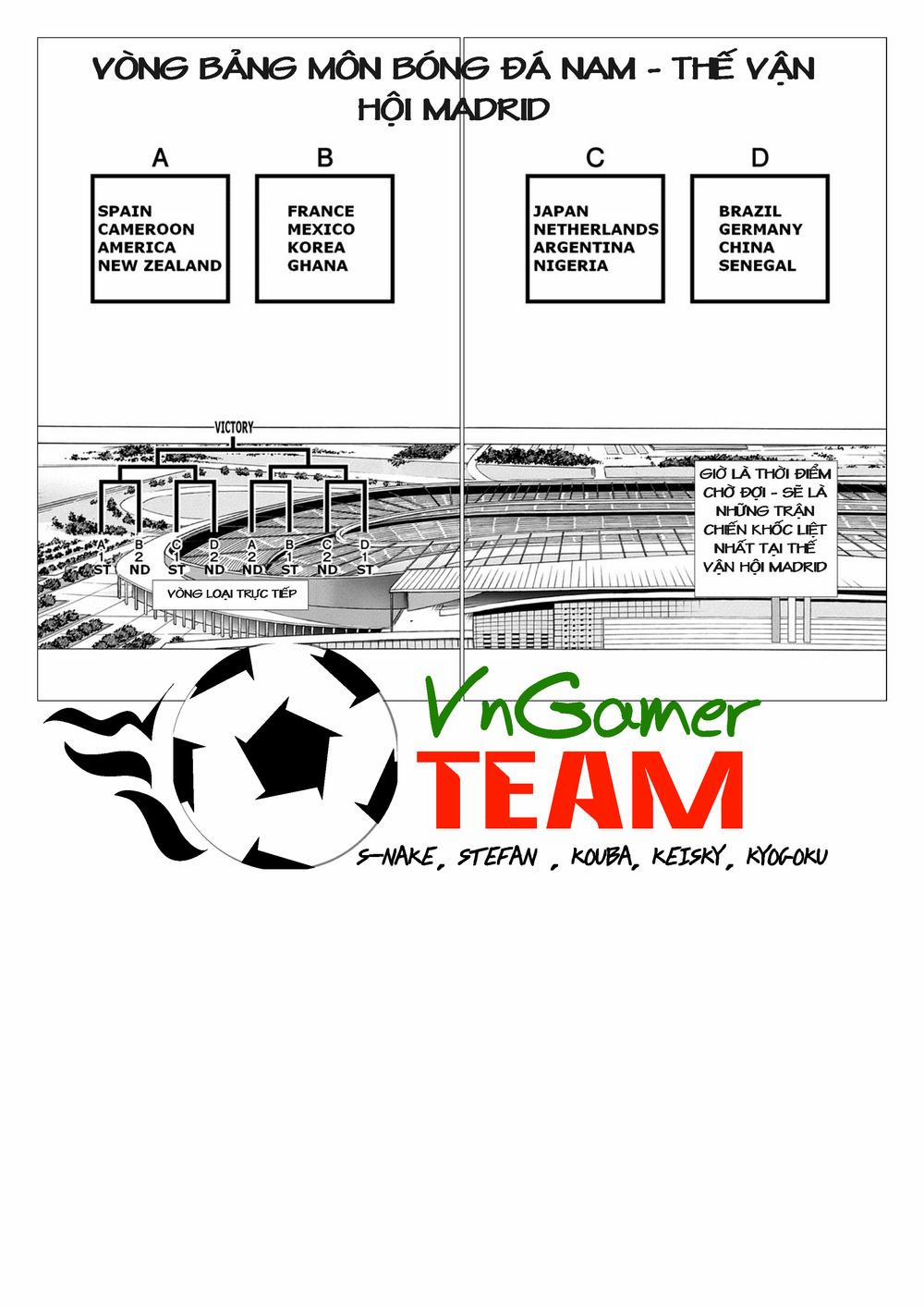 Captain Tsubasa : Rising Sun 8 trang 21