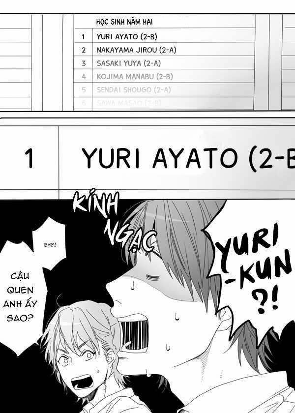 Câu Lạc Bộ Nhiếp Ảnh 4.1 trang 7