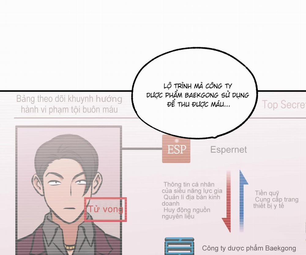 Cây Thương Của Ghost 8 trang 25