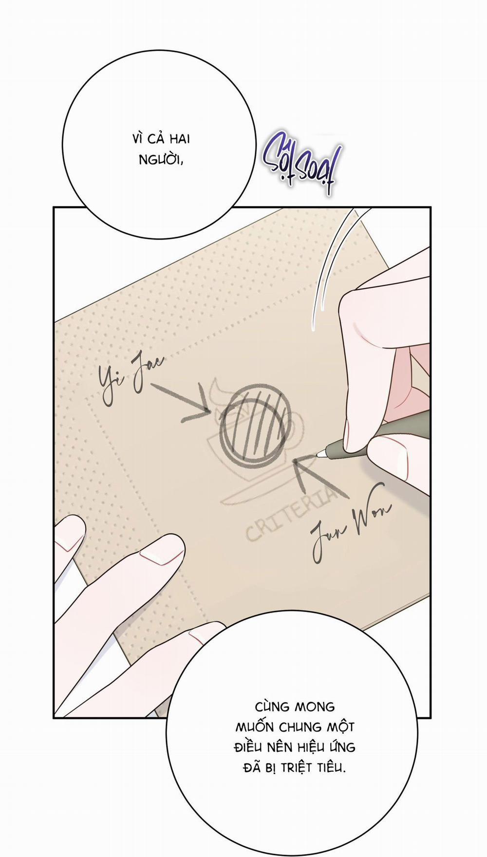 (CBunu) Bắt tay hả, thôi bỏ đi! 14 trang 54