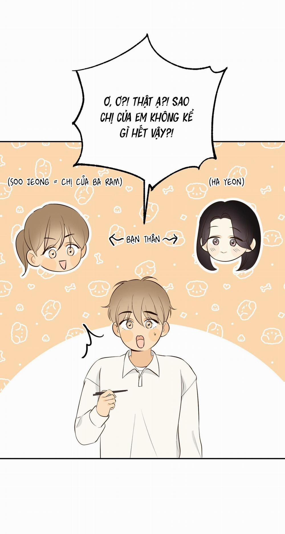 (Cbunu) Ngọn Gió Dịu Dàng 3 trang 38