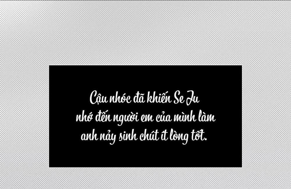 (Cbunu) Phép Chiếu 0 Giới thiệu trang 9