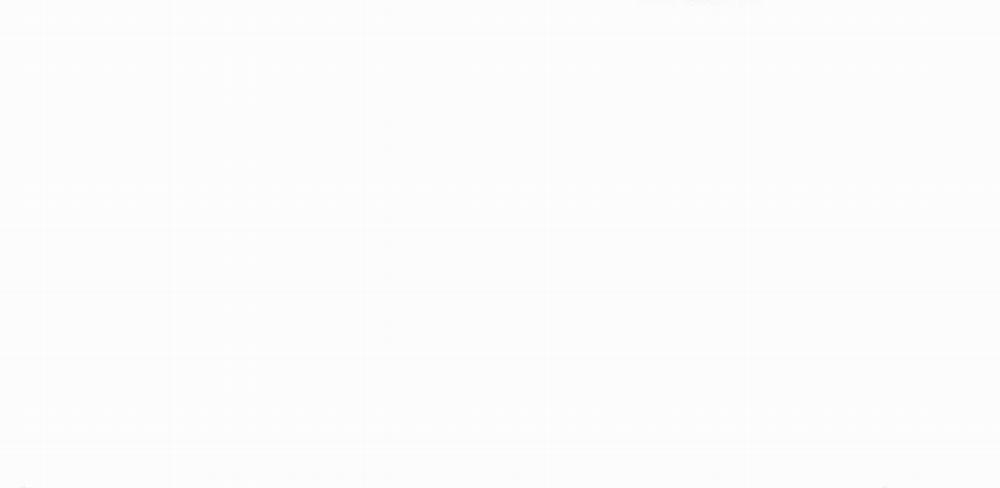 (Cbunu) Phép Chiếu 23 trang 12