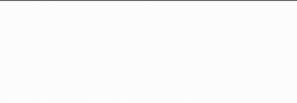 (Cbunu) Phép Chiếu 23 trang 131