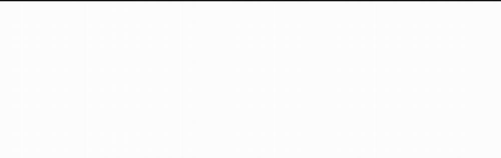 (Cbunu) Phép Chiếu 7 trang 46