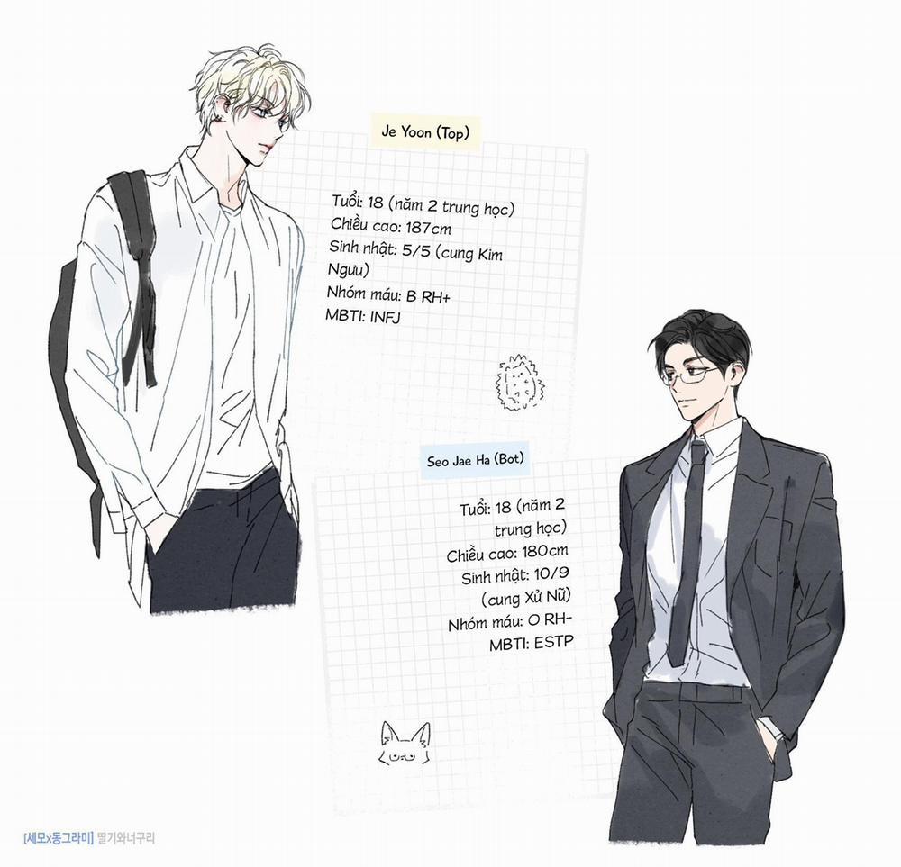 (Cbunu) Triagle And Circle 0 Profile trang 1