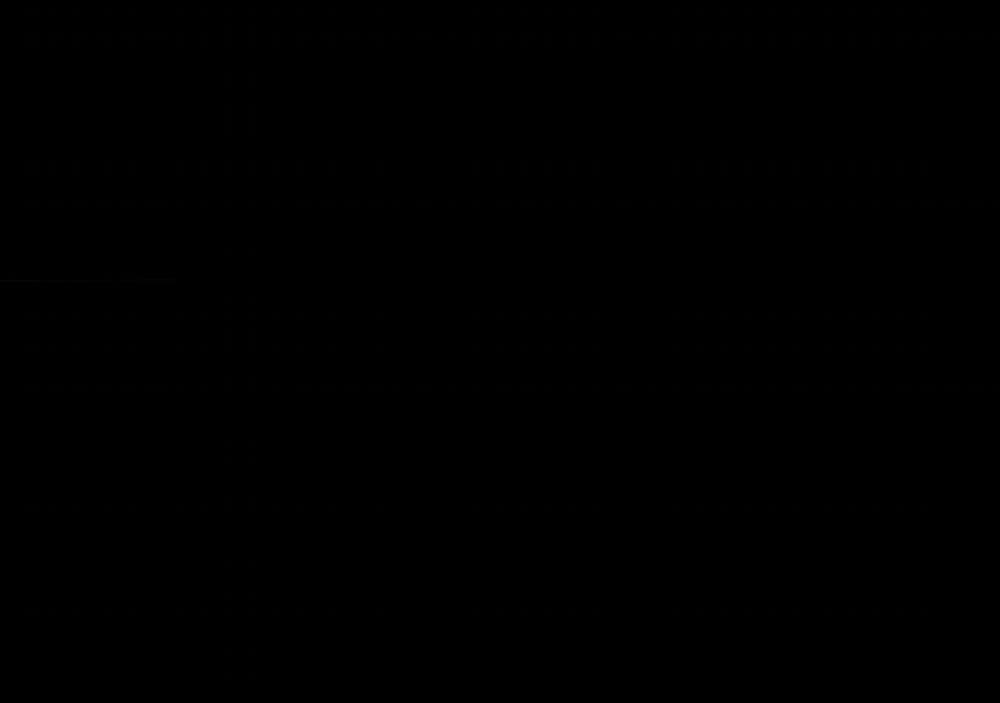 Chàng Giao Pizza Và Gold Palace 2 trang 63