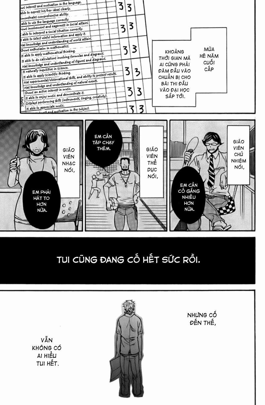 Chàng Nghệ Sĩ Lưu Lạc 6 trang 1