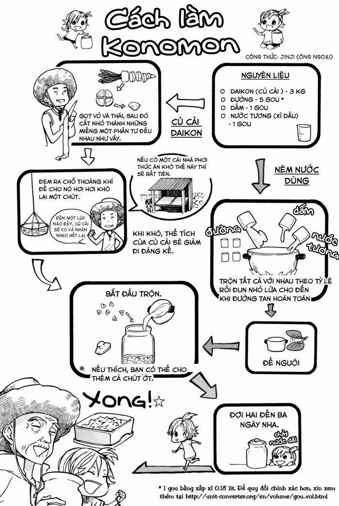 Chàng Nghệ Sĩ Lưu Lạc 9 trang 7