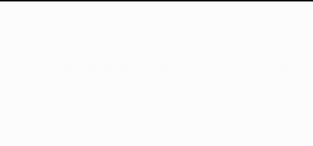 Chàng Trai Cho Em Mọi Thứ 13 trang 11