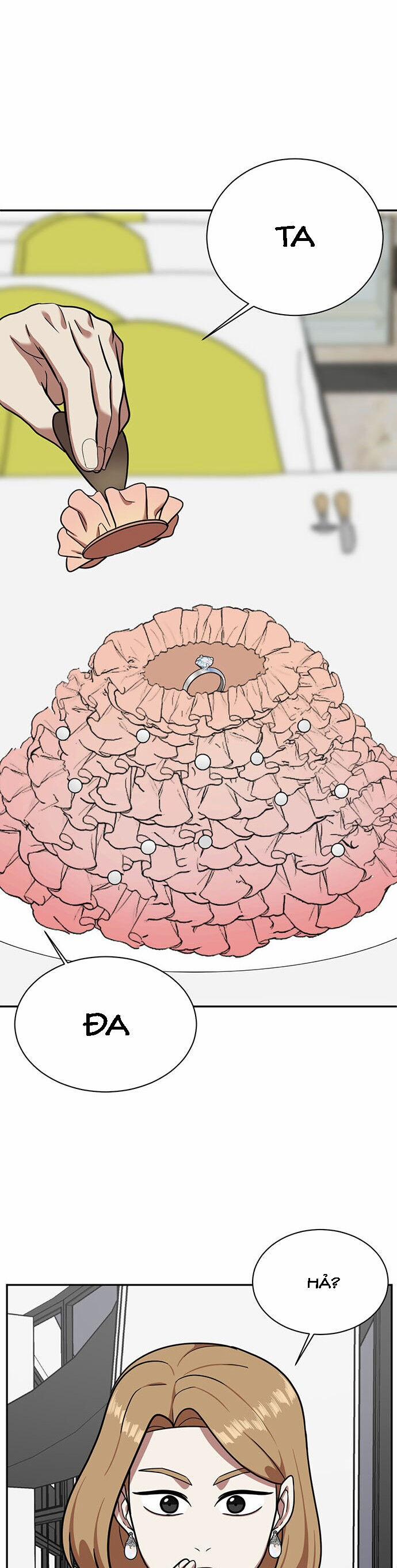 Change Me Phần 4 5 trang 36