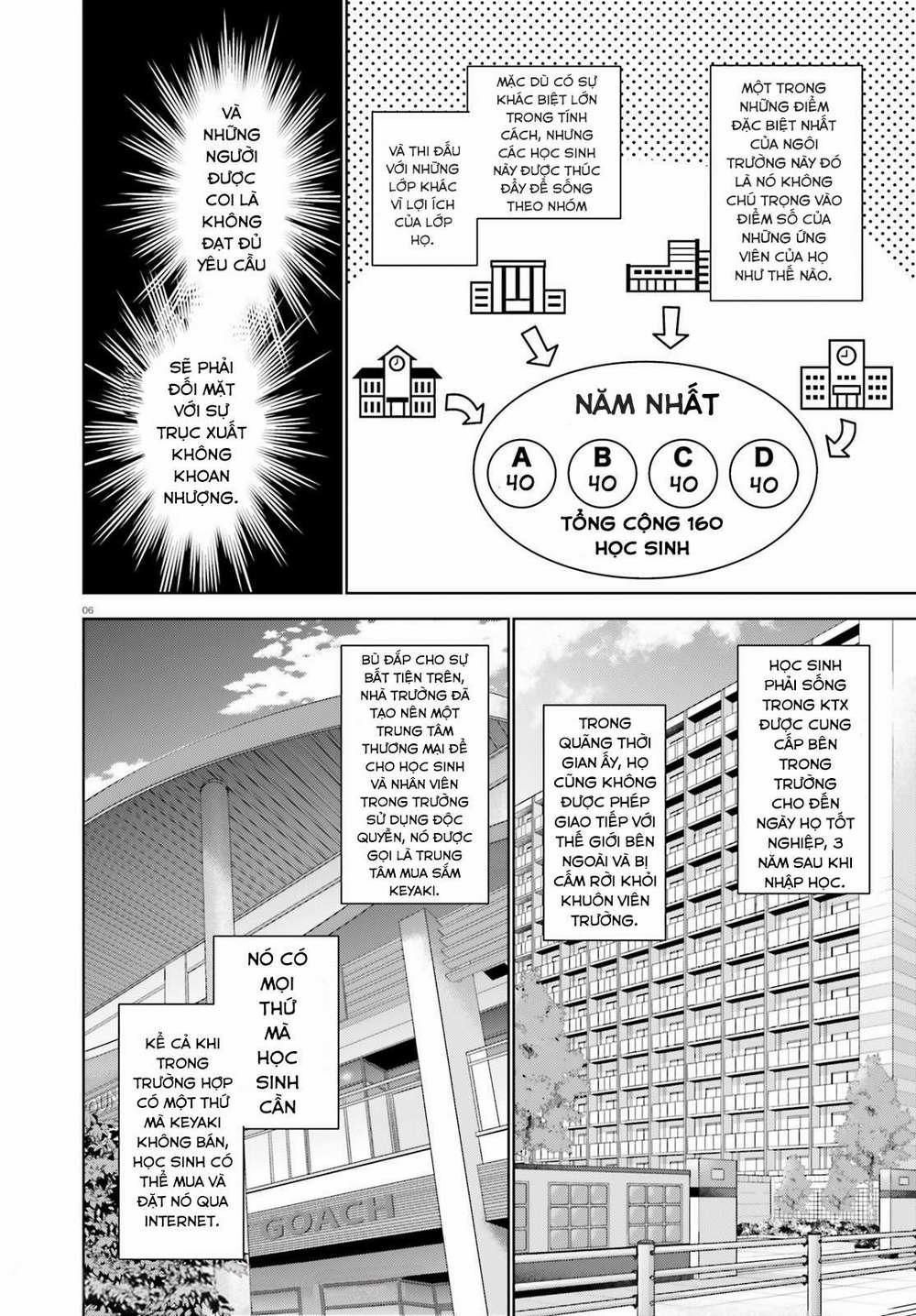 Chào Mừng Đến Với Lớp Học Đề Cao Thực Lực Năm 2 1 trang 5